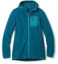 Best Patagonia Fleece Jacket